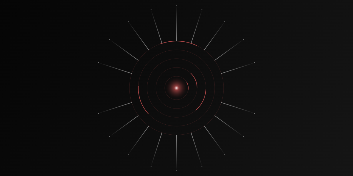Dossiers: Automated Context Initialization