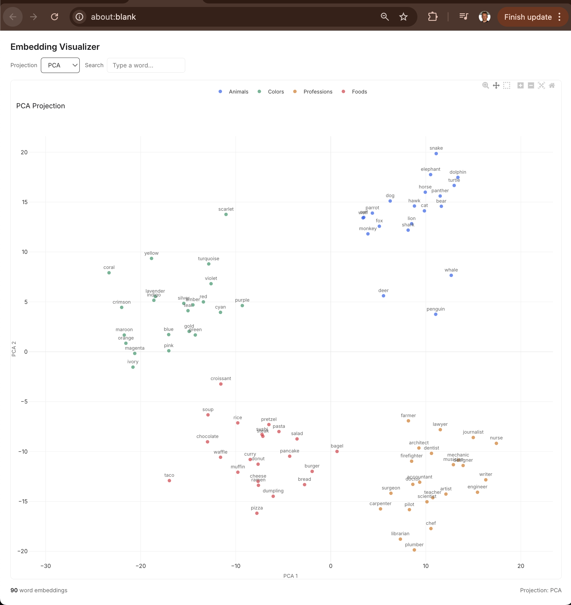 Widget expanded with no public url (still a private widget!)